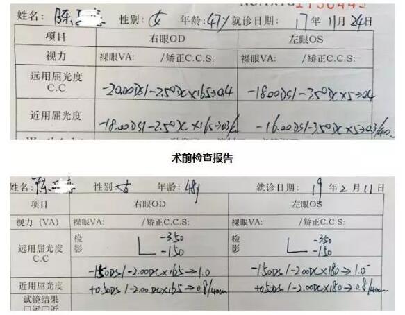 2000度高度近视+黄斑劈裂 厦门眼科中心高度近视专科张淳副院长手术后视力从0.4 到1.0!1.jpg 2000度高度近视+黄斑劈裂 厦门眼科中心高度近视专科张淳副院长手术后视力从0.4 到1.0!1.jpg