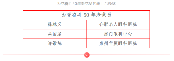 以诚为本赢在诚信9001集团举行庆祝建党100周年主题活动11.png